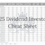 2025 Dividend Investor's Cheat Sheet